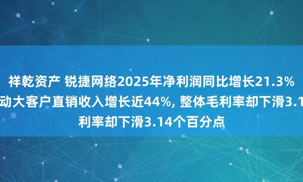 祥乾资产 锐捷网络2025年净利润同比增长21.3%, AI算力拉动大客户直销收入增长近44%, 整体毛利率却下滑3.14个百分点