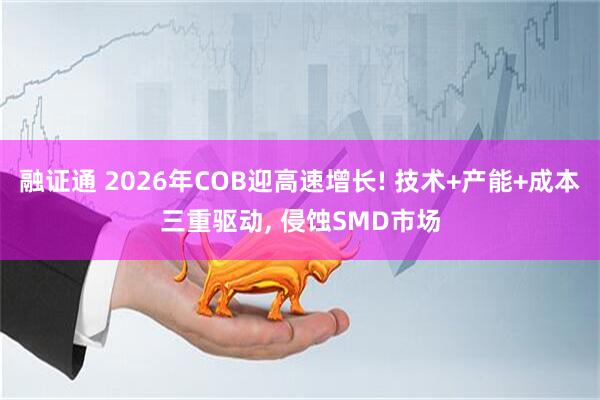 融证通 2026年COB迎高速增长! 技术+产能+成本三重驱动, 侵蚀SMD市场